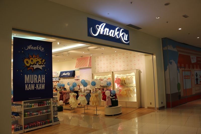 ANAKKU